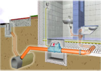 Внутренняя ливневая канализация: трубы, требования
